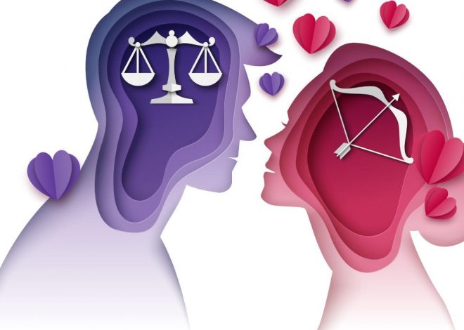 Совместимость знаков зодиака: наука о гармоничных отношениях